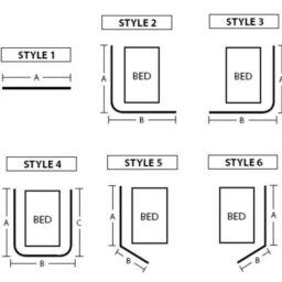 Custom Cubical Curtain Kits