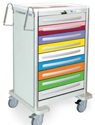 Pediatric Emergency Medical Cart