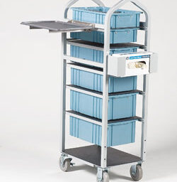 Supply Carts